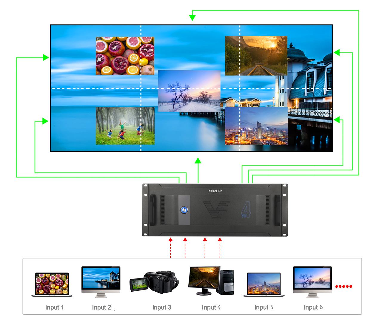 VD4 video wall controller, universal for LED/LCD video wall control